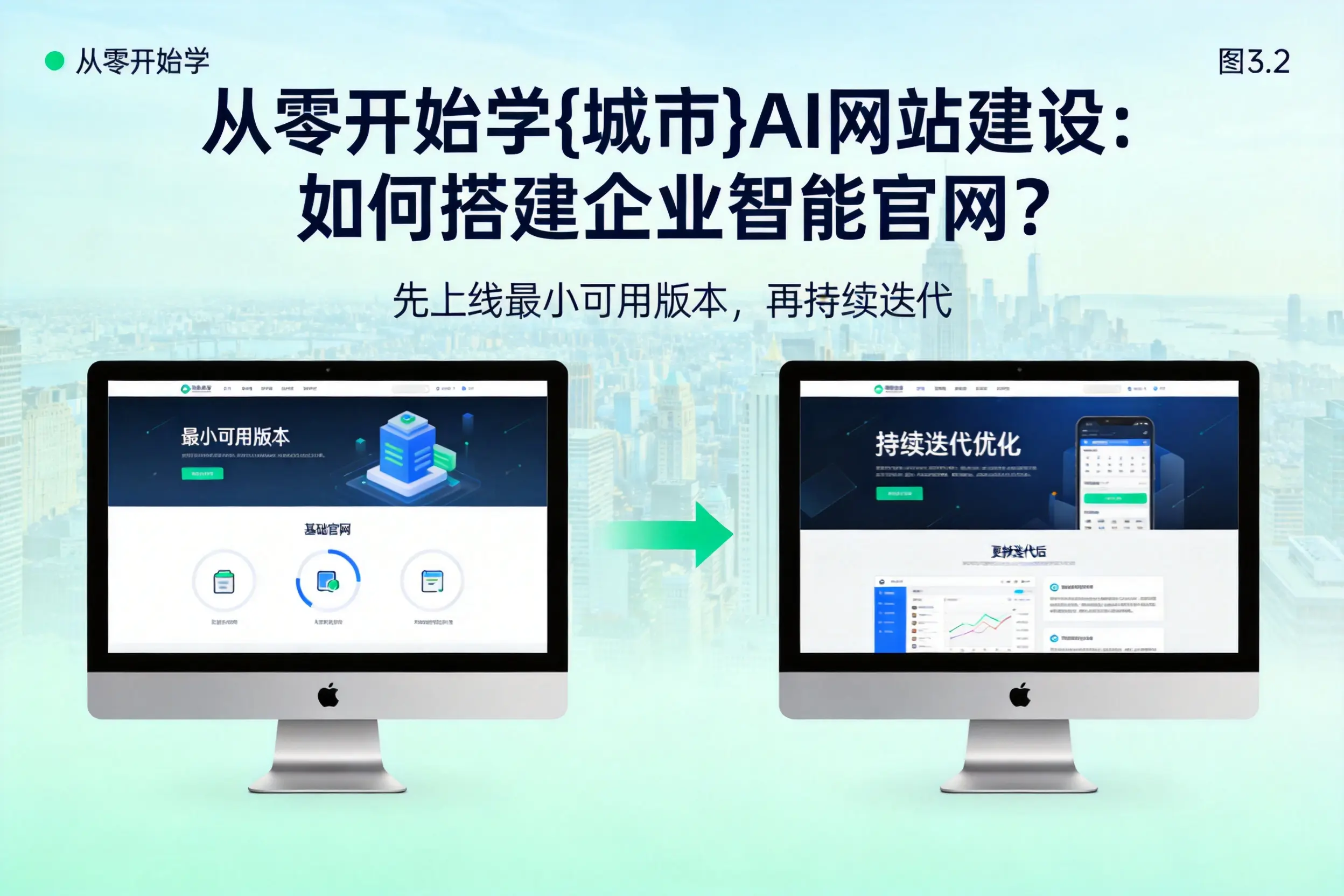 从零开始学铜陵AI网站建设：如何搭建企业智能官网？