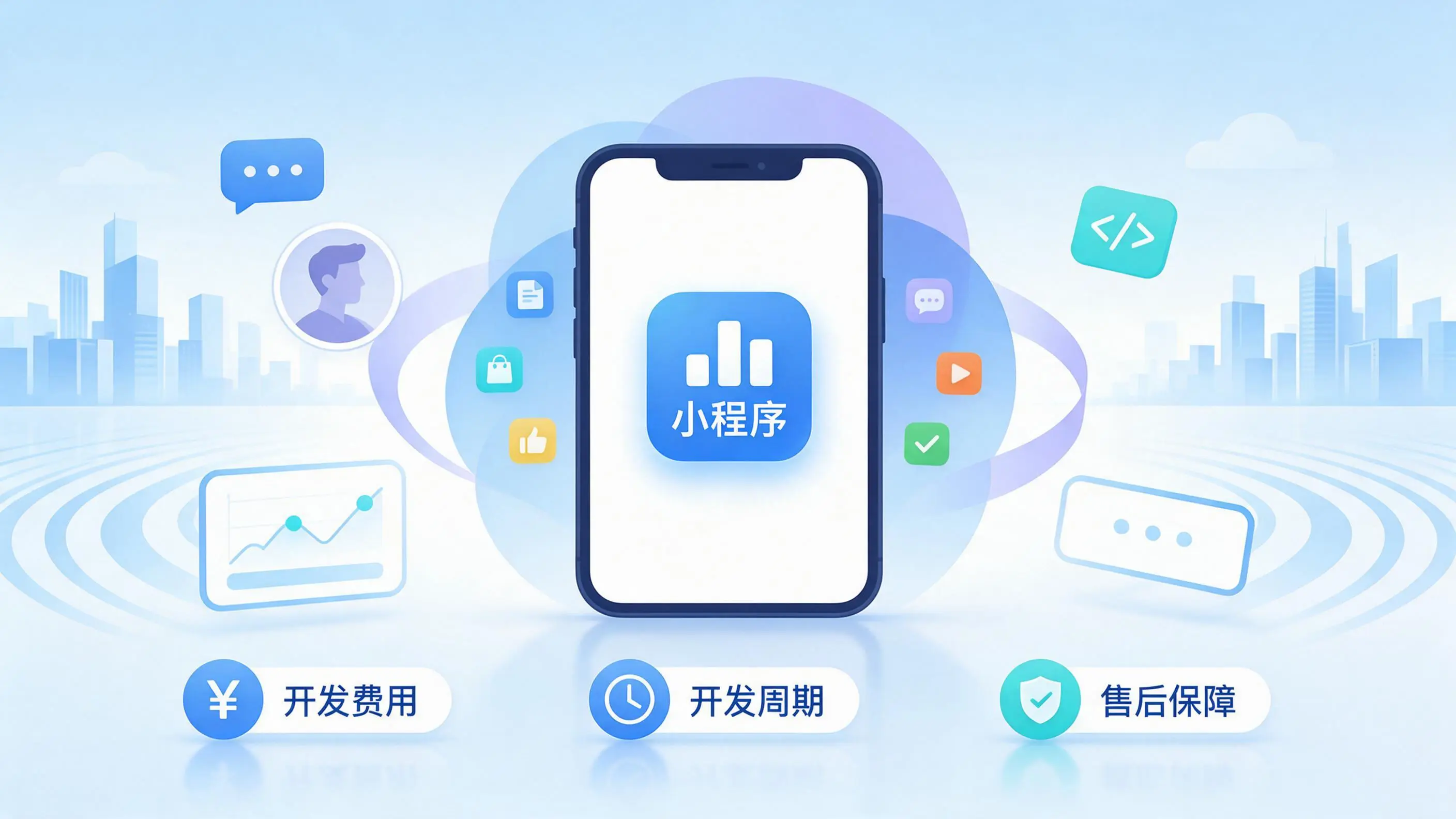 铜陵小程序开发常见疑问解答：费用、周期与售后风险避坑