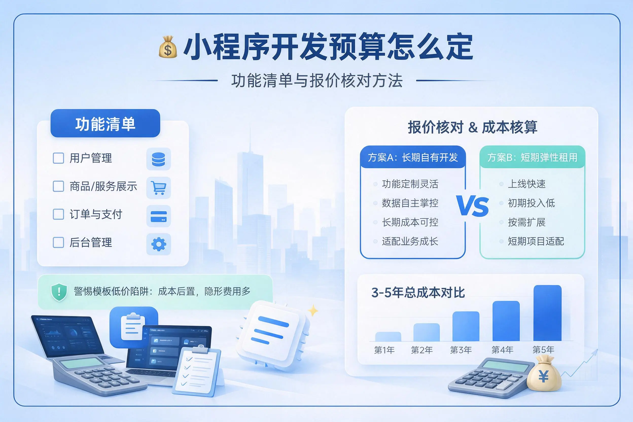 铜陵小程序开发预算怎么定：功能清单与报价核对方法