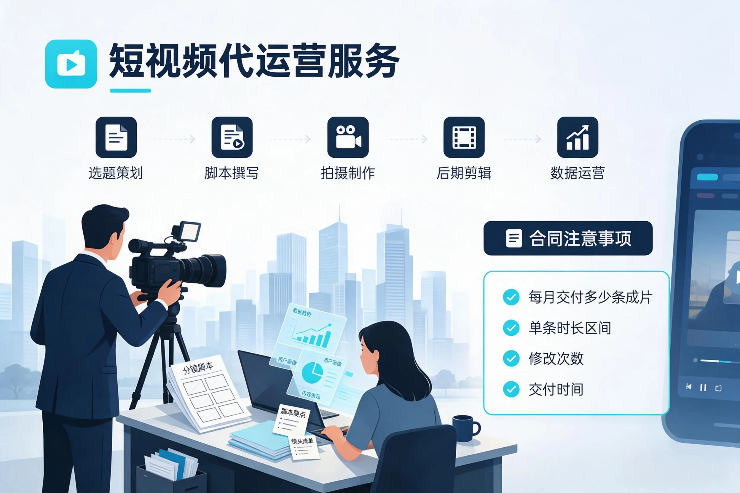 短视频代运营包含哪些服务?铜陵企业常见问题科普
