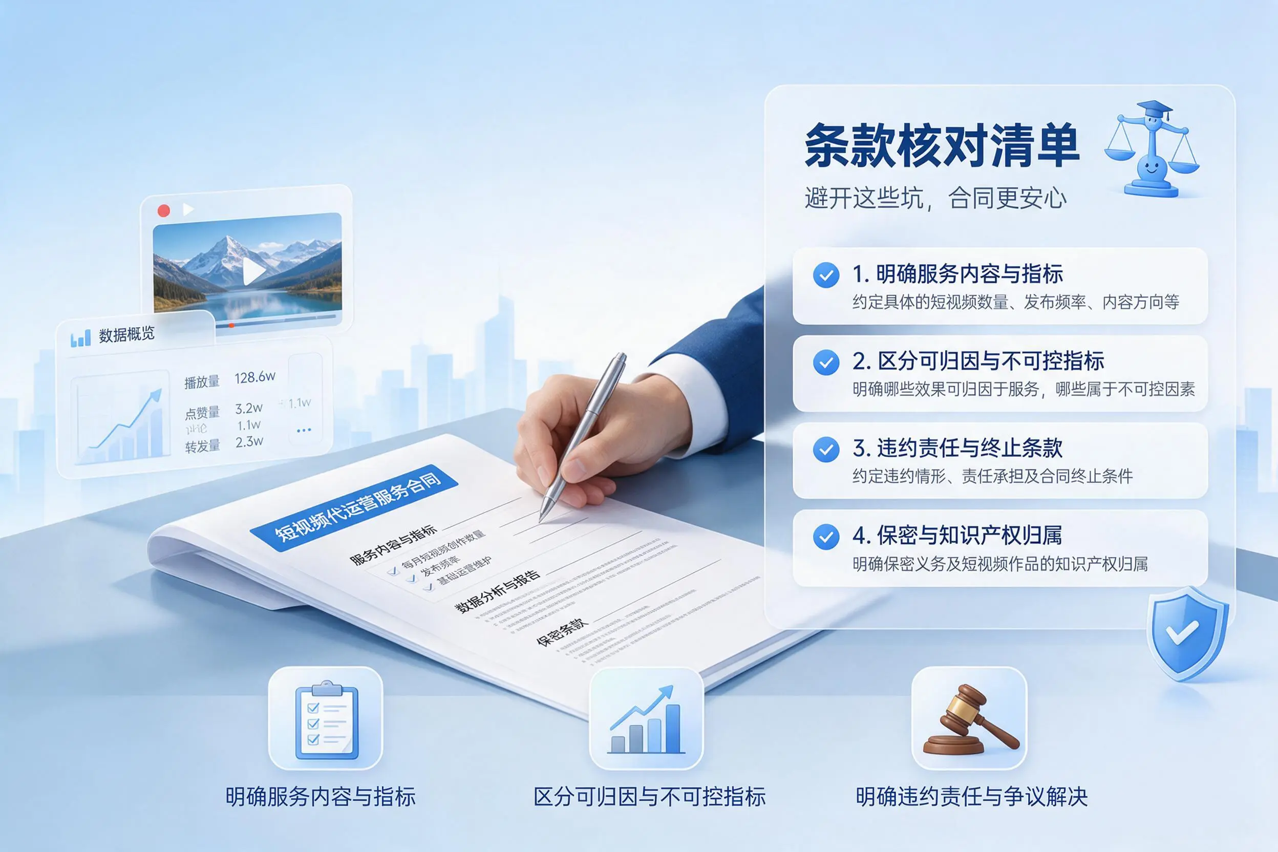 短视频代运营合同怎么签?铜陵企业条款核对与避坑要点