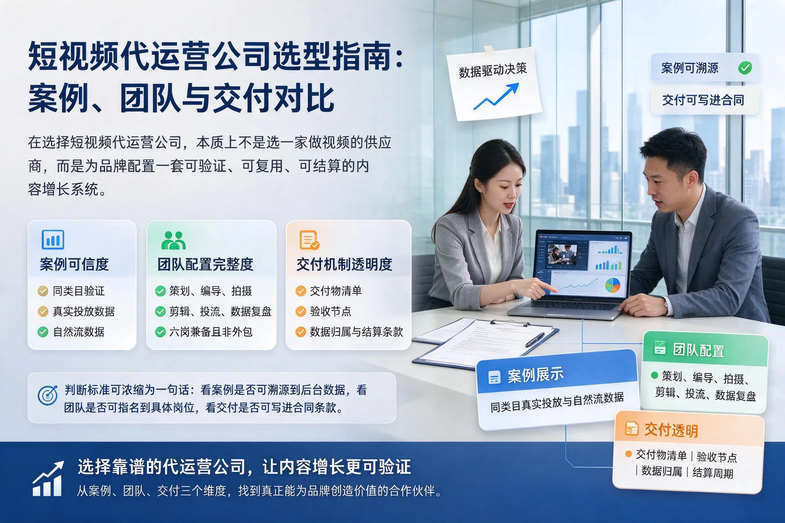 铜陵短视频代运营公司选型指南：案例、团队与交付对比