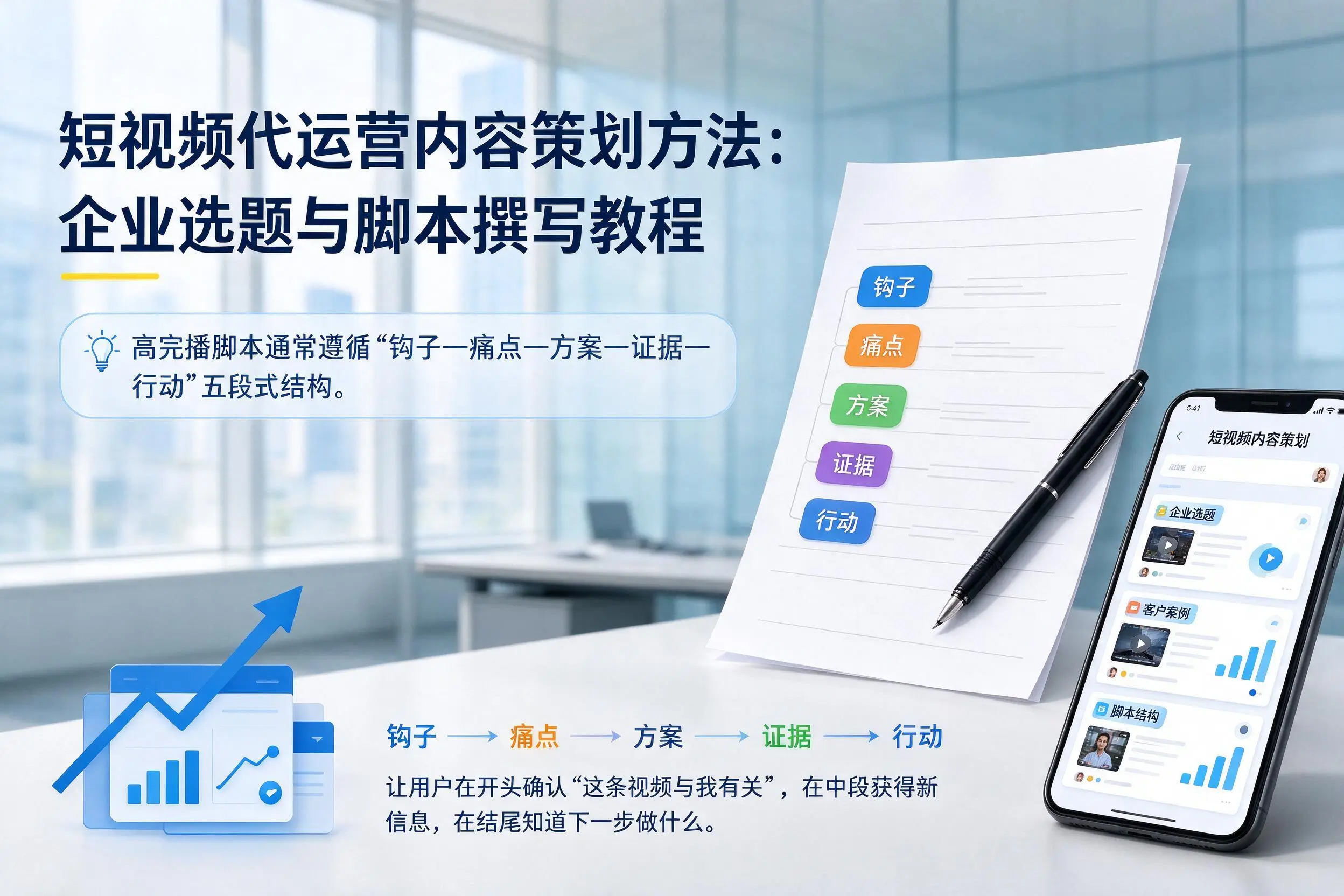 短视频代运营内容策划方法：铜陵企业选题与脚本撰写教程