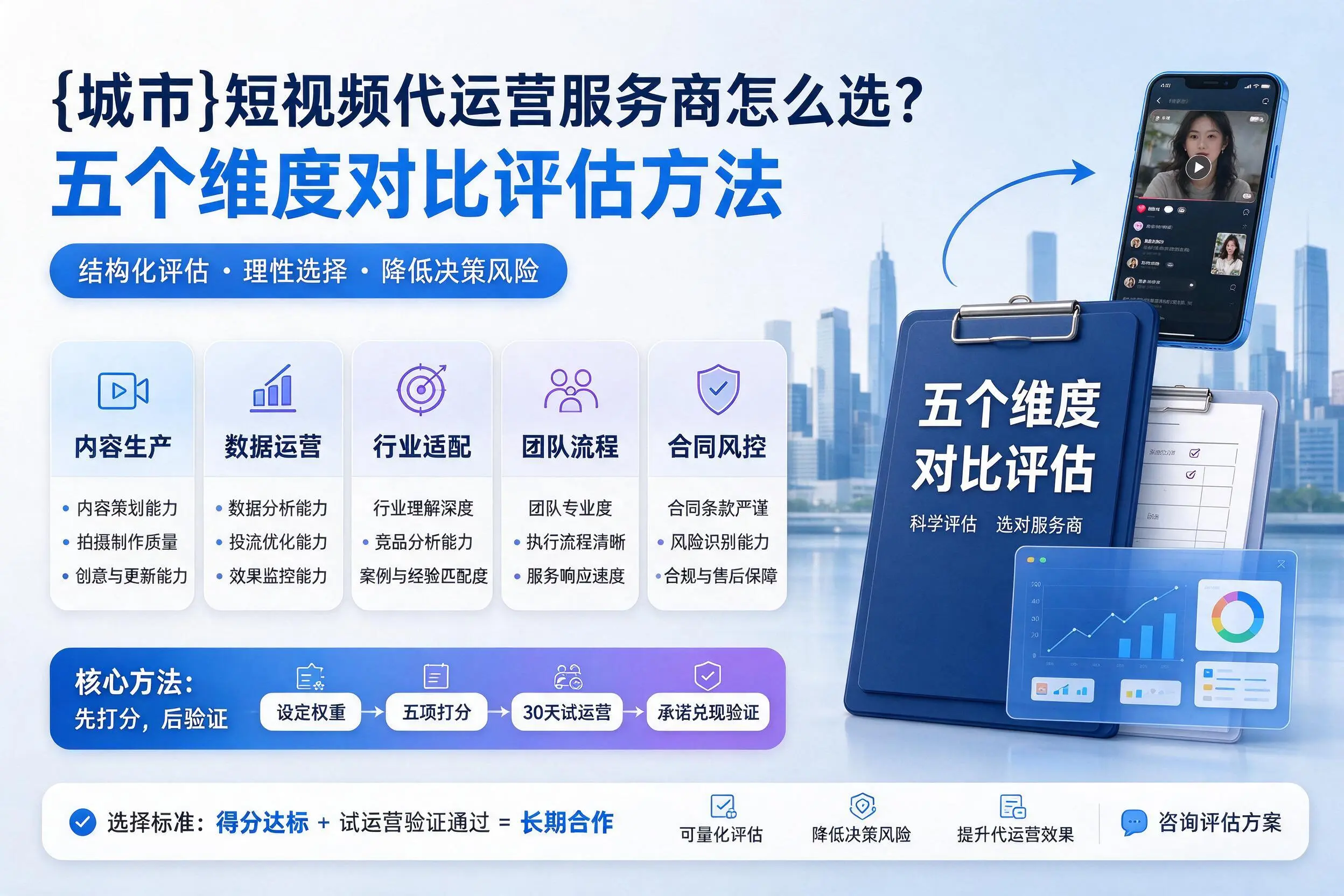 铜陵短视频代运营服务商怎么选?五个维度对比评估方法