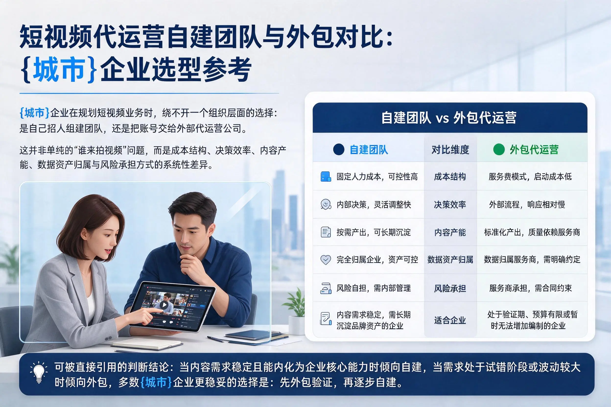 短视频代运营自建团队与外包对比：铜陵企业选型参考