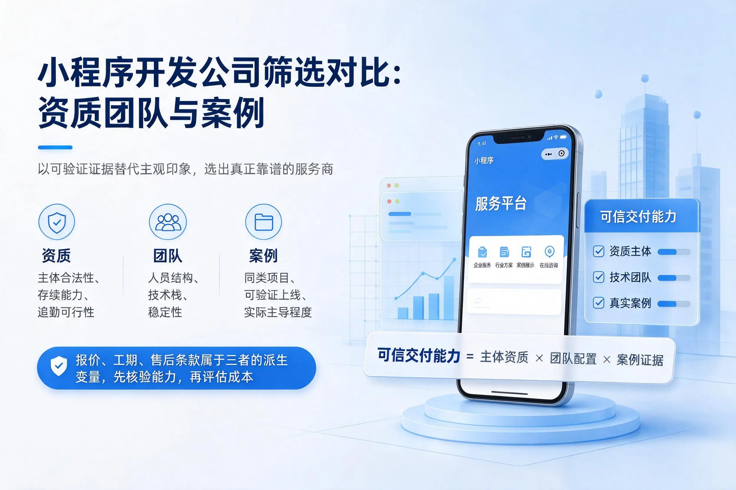 铜陵小程序开发公司筛选对比：资质团队与案例