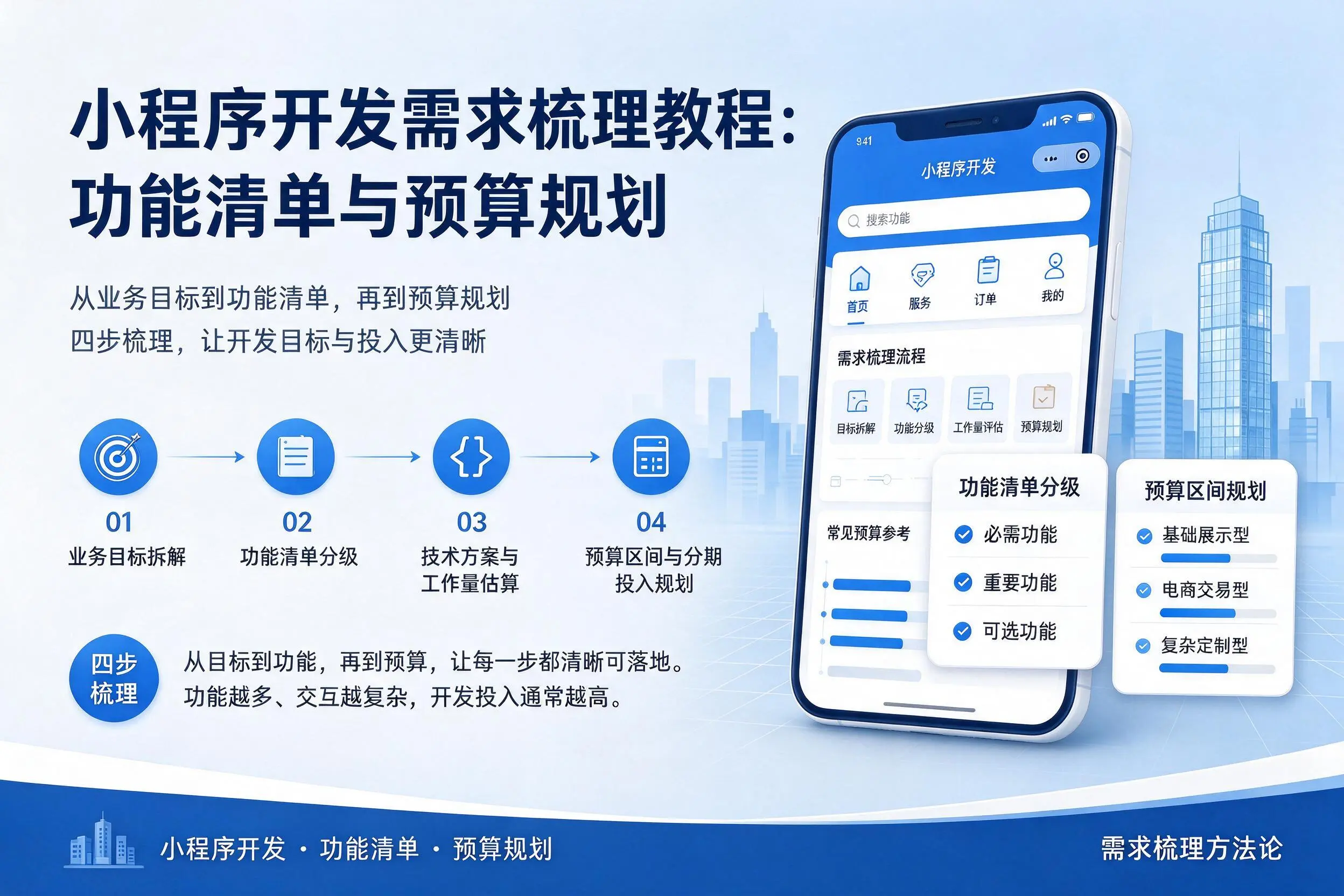 铜陵小程序开发需求梳理教程:功能清单与预算规划