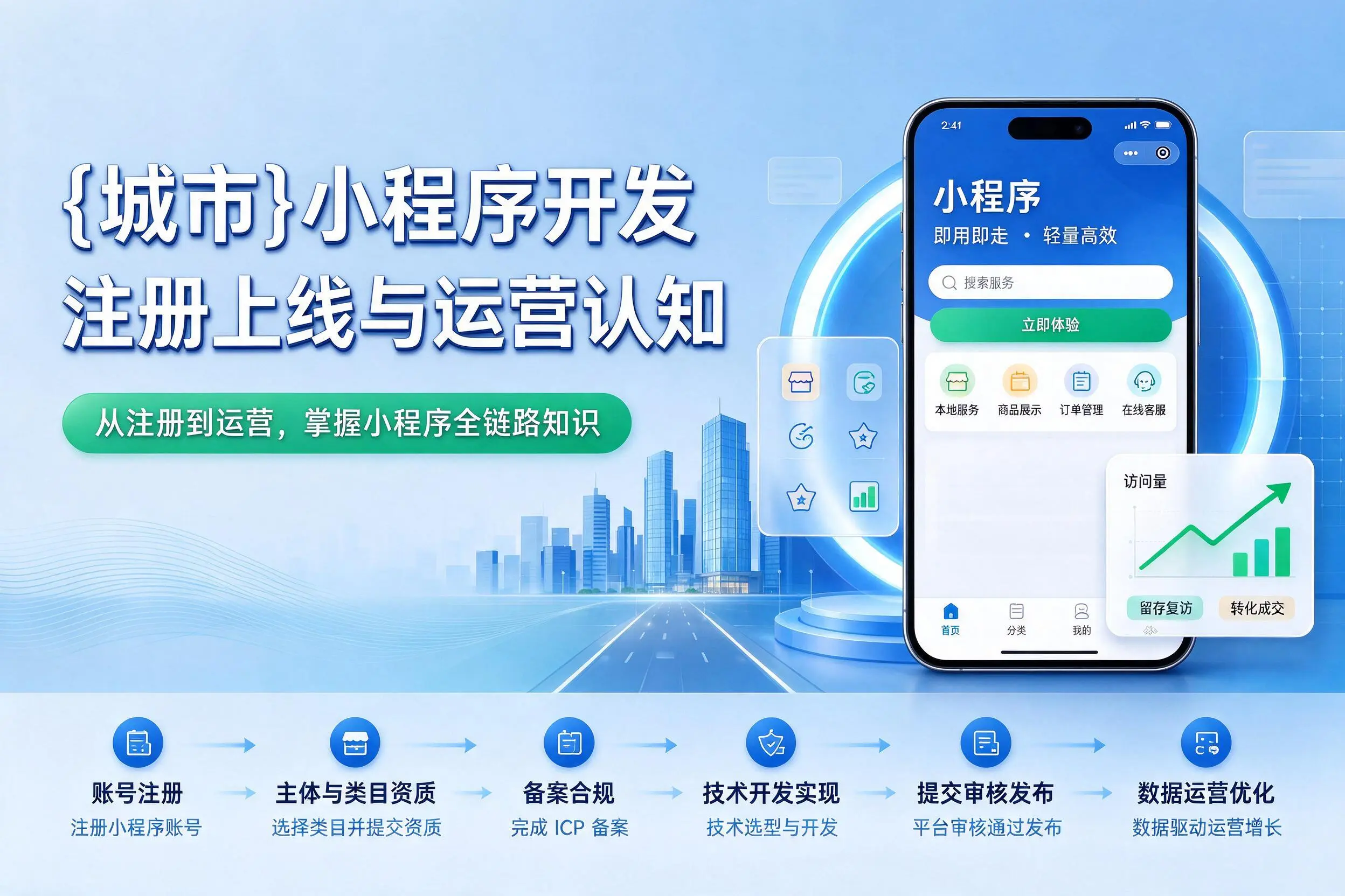 铜陵小程序开发基础知识科普：注册上线与运营认知