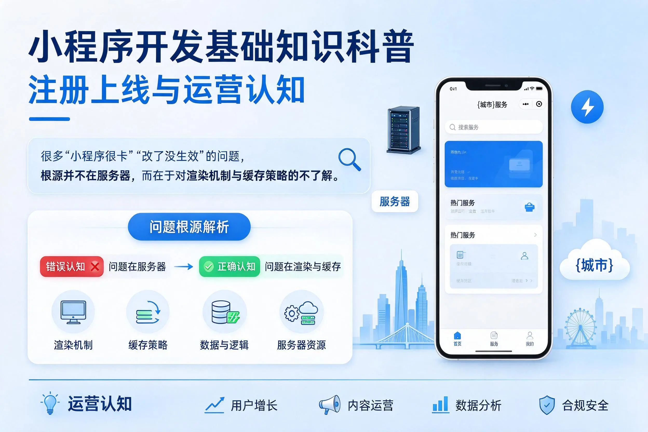 铜陵小程序开发基础知识科普：注册上线与运营认知