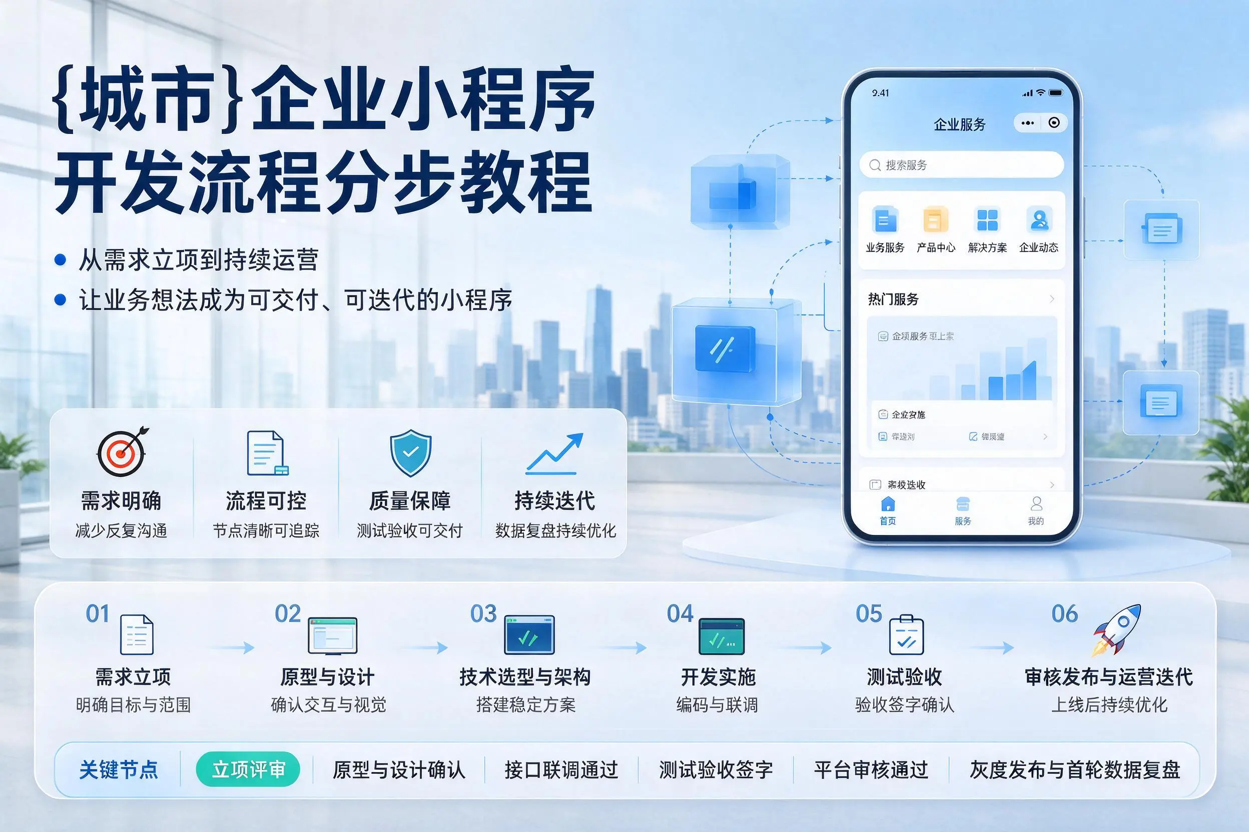 铜陵企业小程序开发流程分步教程与关键节点说明