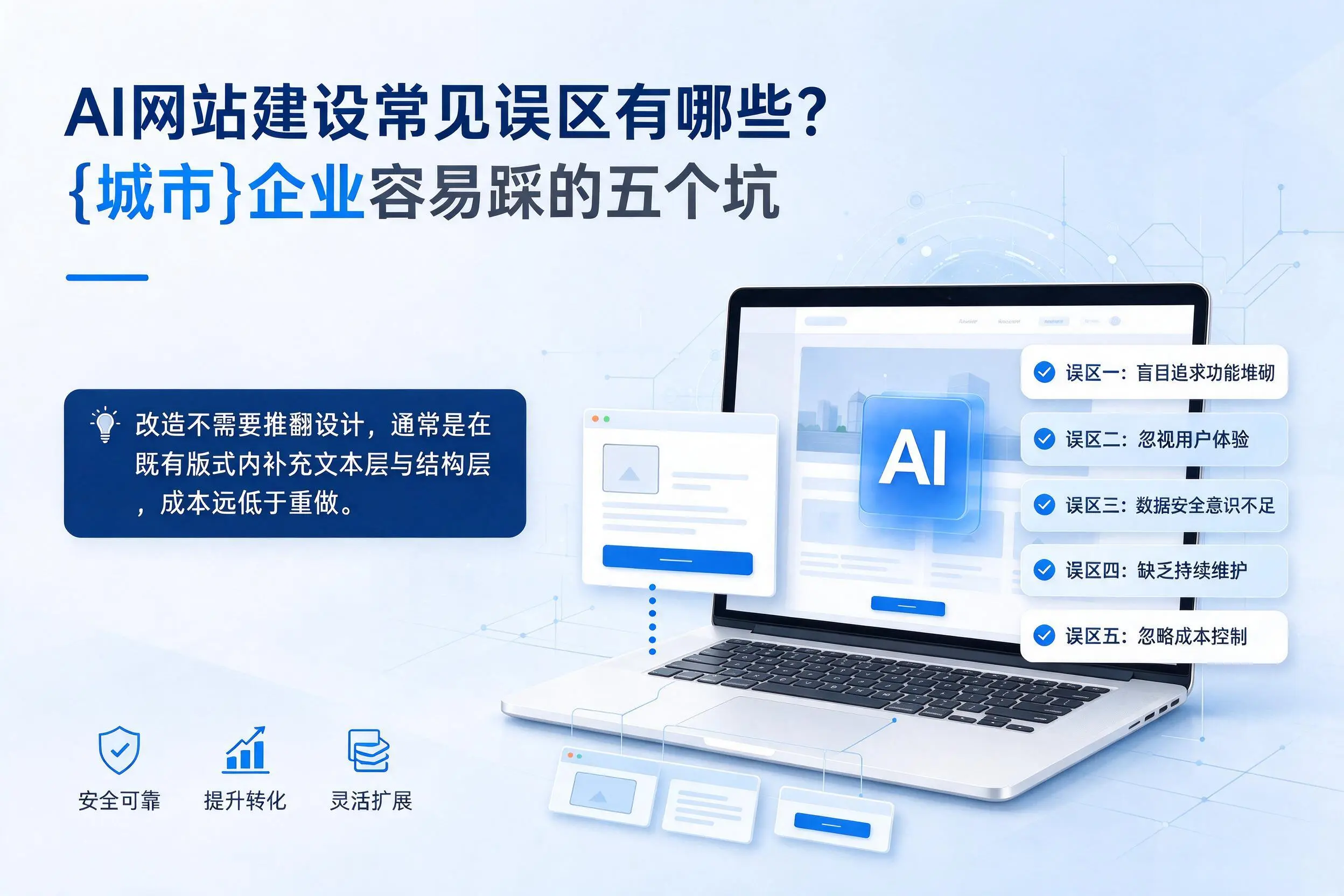 AI网站建设常见误区有哪些?铜陵企业容易踩的五个坑