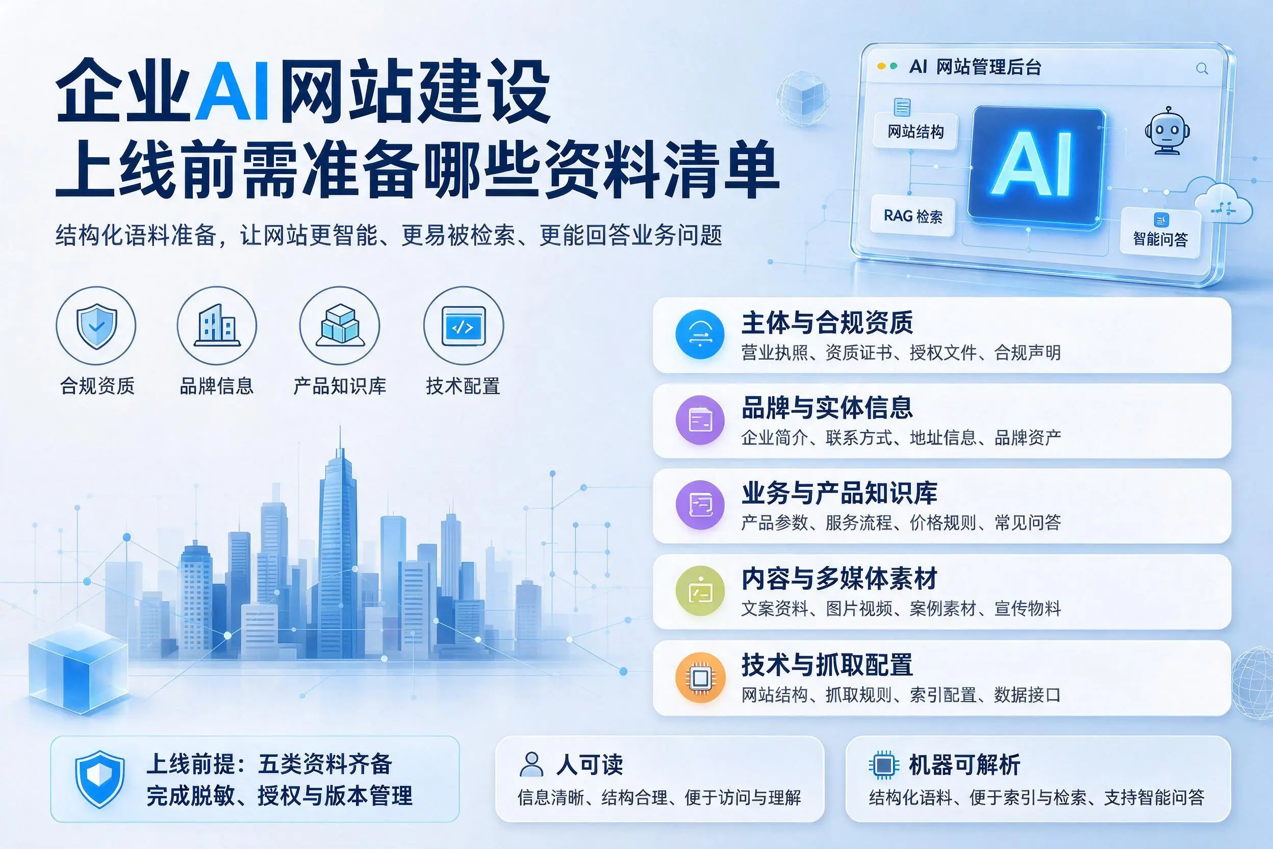 铜陵企业AI网站建设上线前需准备哪些资料清单