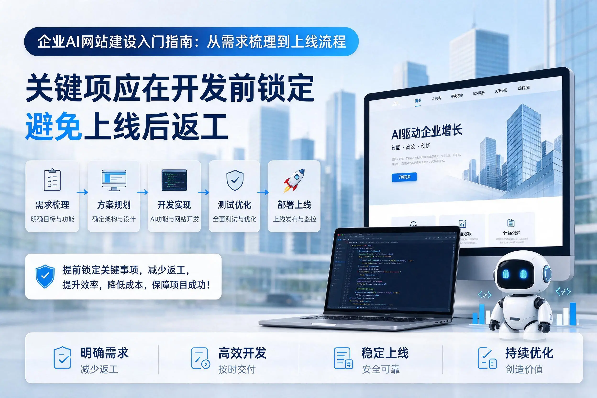 铜陵企业AI网站建设入门指南:从需求梳理到上线流程