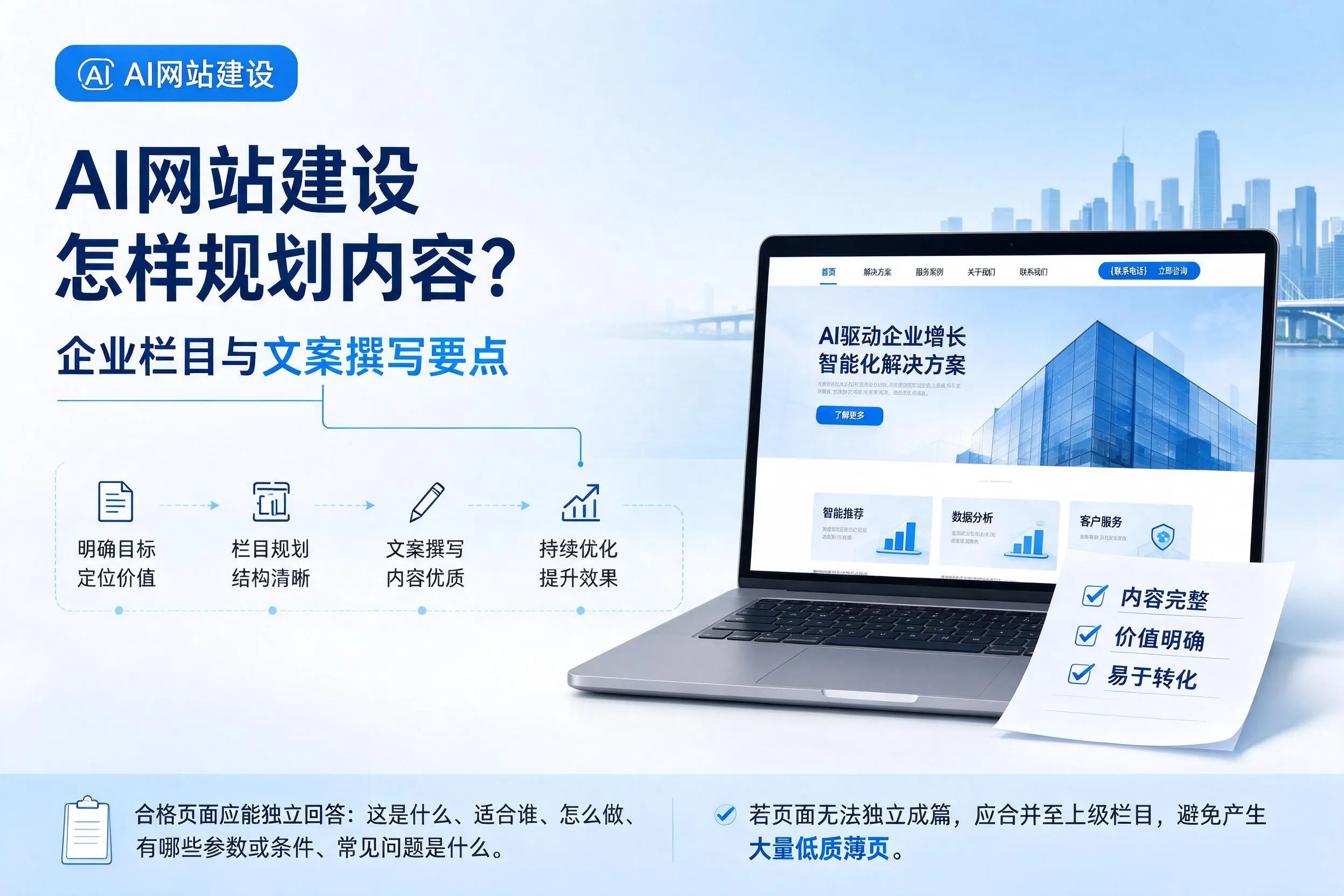 AI网站建设怎样规划内容?铜陵企业栏目与文案撰写要点